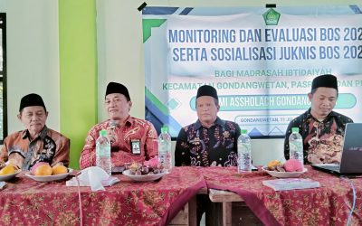 Monitoring dan Evaluasi BOS 2024 serta Sosialisasi Juknis BOS 2025 di Tiga Kecamatan Pasuruan